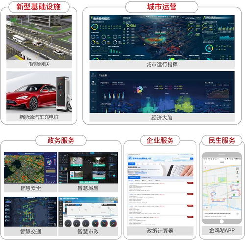 聚焦数字化，踏上新征程 新建元科技更名新建元数科，全面发力数字技术服务